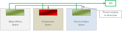 products_industrial2